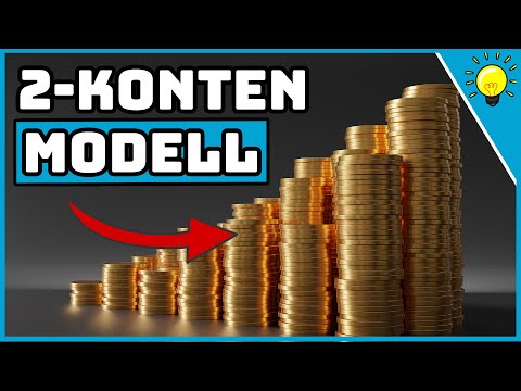 Betmatch Casino Richtlinie zur Kontoduplizierung 3 Was versteht Betmatch casino unter einem duplizierten Konto?
