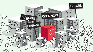 GoECart 360 Advanced Ecommerce Suite: 2-min Intro