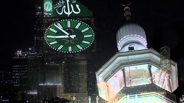 القرآن الكريم : سورة النصر Quran Translation - Minshawi:  An-Nasr : 110