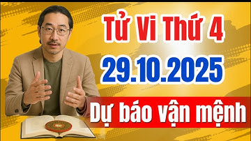 Tu Vi Hang Ngay 29-10-2025 Dự Báo Vận Mênh 12 Con Giáp  Cơ Hội, Tài Lôc Và Quý Nhân phù trợ.