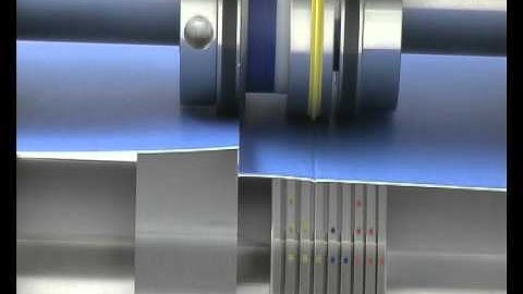 Micro-Perf, Cut & Crease Multi Tool Combo