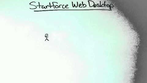 ZeroPC Private Cloud Requires No Hypervisor or VECD