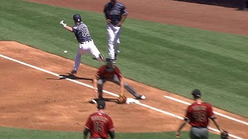 ARI@SD: Myers scores on Corbin