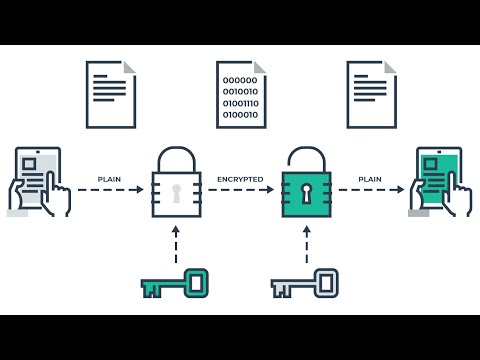 فيديو: لماذا التشفير متماثل الشكل مهم؟