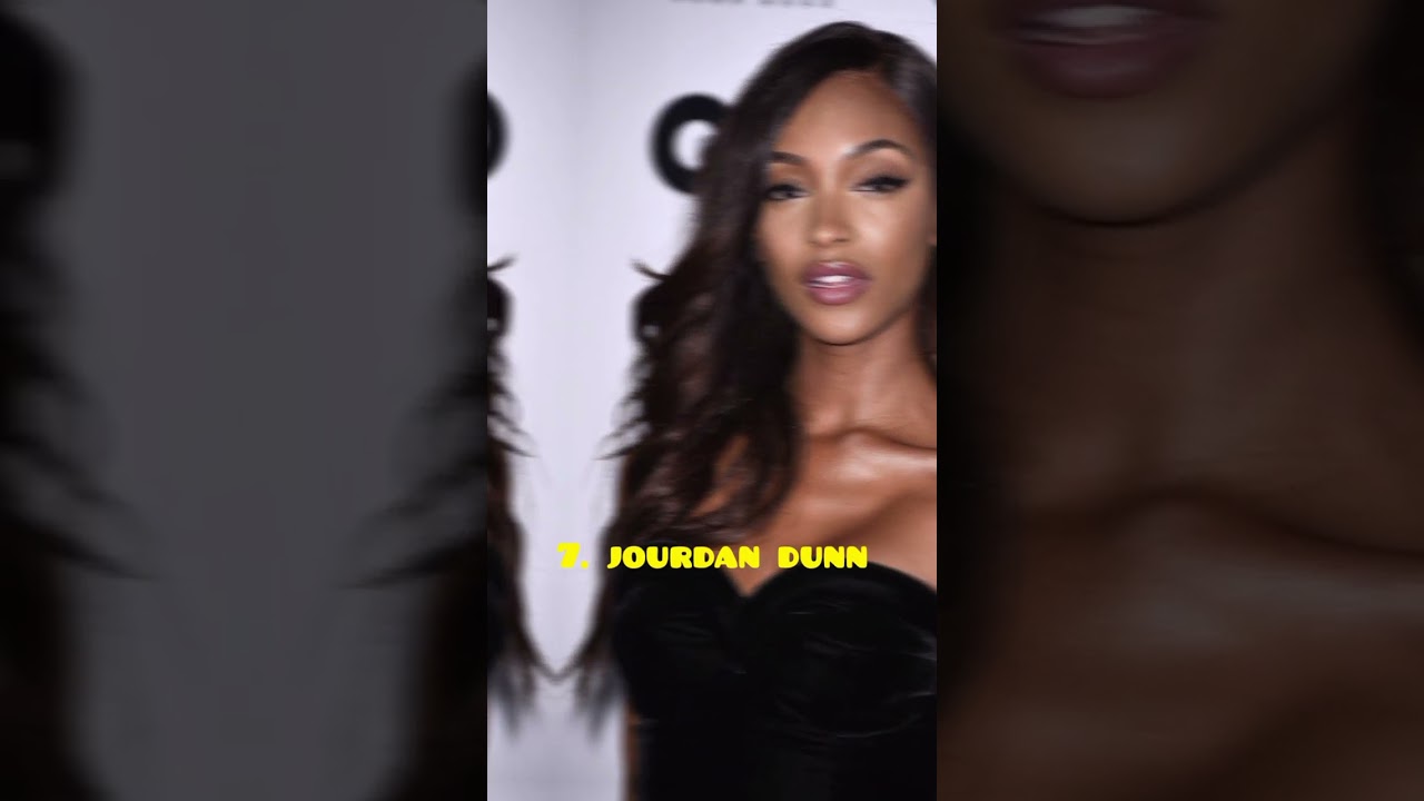 Top 10 most beautiful women 2023.....