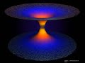 Multisingularity black hole can we travel to another universe through a black hole