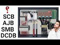 Solar SMB ? SCB ? DCDB ? AJB What is CORRECT !! String Monitoring , DC SPD , DC Fuse EXPLAINED