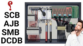 Solar SMB ? SCB ? DCDB ? AJB What is CORRECT !! String Monitoring , DC SPD , DC Fuse EXPLAINED