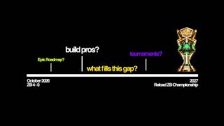 Full Zero Build Reload FNCS Road Map Guide