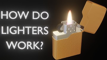 How do lighters work | How lighters are made 3d animation