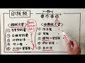 宅建144 税⑧『印紙税』税金のかかる書類=土地の根本的なオーナーチェンジ