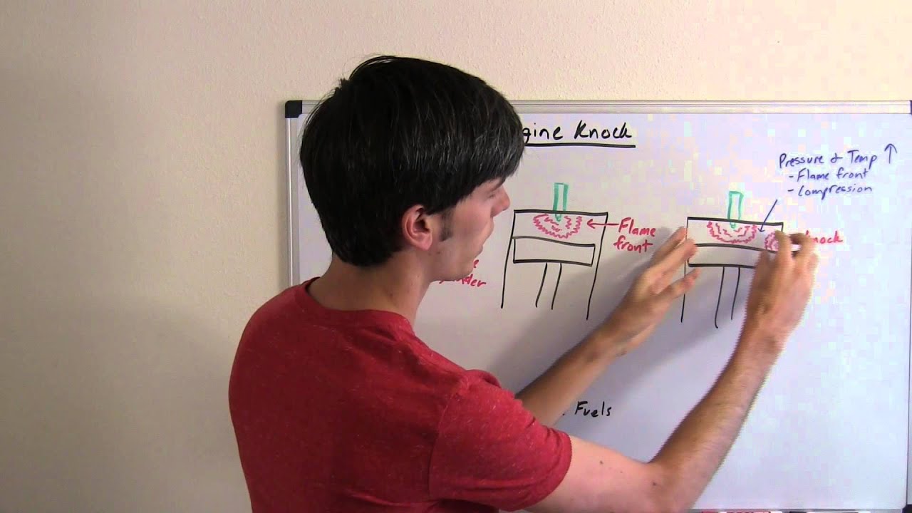 Engine Knock Sound Explained YouTube