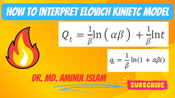 How to Interpret Elovich Kinetic Model