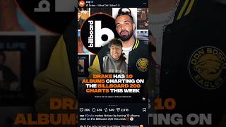 Drake Will Take Over 2026 (Ice Man Updates) Details