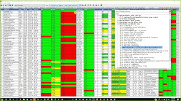 Top Down Market Analysis With Quick Start Scans Using HGSI Software