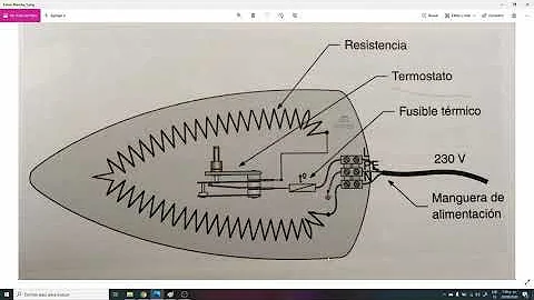 ¿Cuánto voltaje tiene una plancha para el cabello?