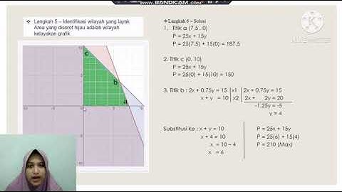 Kasus Maksimasi dengan Metode Grafik | Riset Operasional