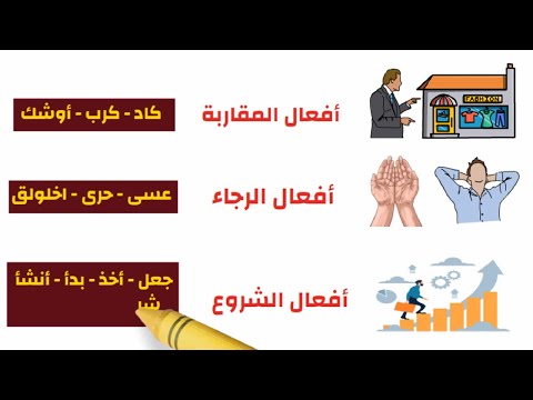 أفعال المقاربة والرجاء والشروع كاد وأخواتها تعلم النحو بسهولة