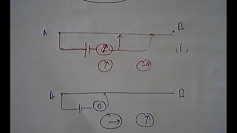 Sensitivity of Potentiometer