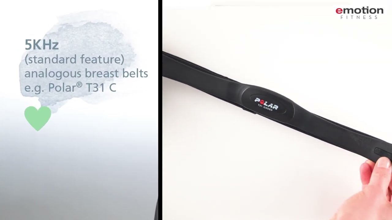 motion line 900 pulse systems