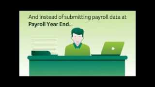 Sage 50 Payroll - Real Time Information