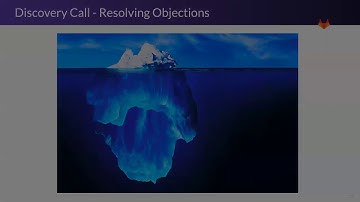 Anatomy of a Successful Discovery Call