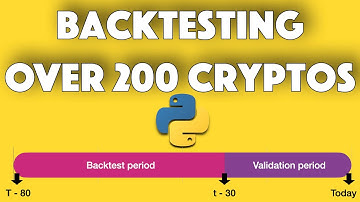 Backtesting and Validating OVER 200 Cryptos with Python [Part II]