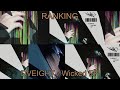 Ranking dveights wicked ep