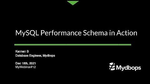 MySQL Performance Schema: Practical Examples - Mydbops Mywebinar Edition 13