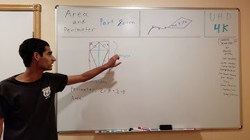 Basic Area and Perimeter Part 7: Kites