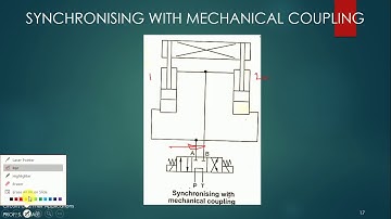 Synchronizing circuit