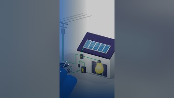 Episode 1: "Introduction to Solar Panel Technology