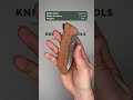 Victorinox Evoke 0 9410 J26 Wood, Damasteel Damast, Limited Edition 2026, pocket knife