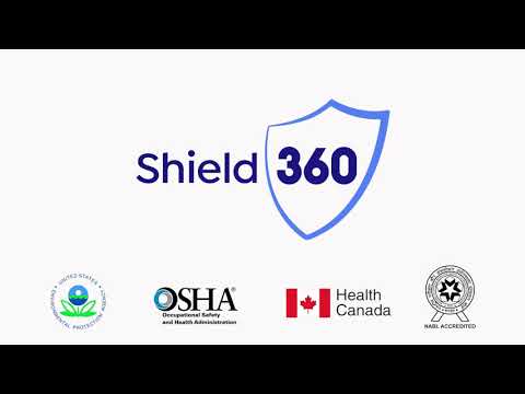 SKYRA+ Shield 360 World Class Antimicrobial Coating