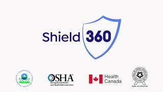 SKYRA+ Shield 360 World Class Antimicrobial Coating