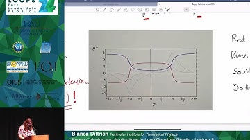 Bianca Dittrich: Regge Calculus and Applications to LQG - Lecture 2 - Loops