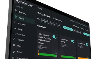 Jamf Protect: Endpoint security and mobile threat defense (MTD) for Mac and mobile devices