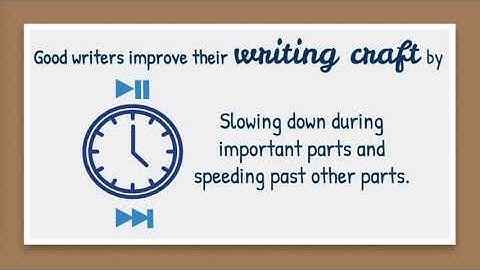 Writing Workshop: Revising Personal Narrative - Focus on Rising Action