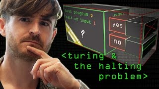 Turing & The Halting Problem  Computerphile