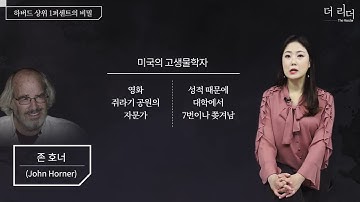 하버드 상위 1퍼센트의 비밀 - 하버드에서 찾은 가장 강력한 성공 공식