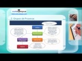 Requisitos para la certificacin pmp certcampus curso pmp online