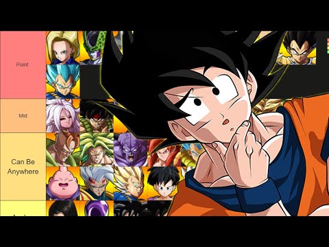 Dbf Base Roster What Is The Best Way To Position Your Team For Each Character In DBFZ ...