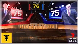 GIRRAPHIC |  Channel 7   Federal Elections Australia