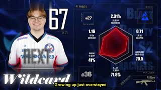 2026 BLAST Summer Bounty Tournament Ticket Battle Data Radar Chart This event profoundly tells u