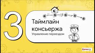 Move-In Concierge™ — система автоматизации услуг переезда, меблировки и обустройства недвижимости screenshot 1