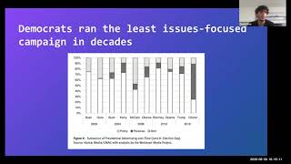 MIDAS Seminar Series Presents: David Shor, Democratic Data Scientist