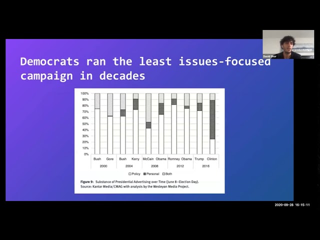 MIDAS Seminar Series Presents: David Shor, Democratic Data Scientist