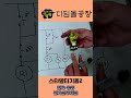 스타델타2