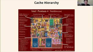 UB CSE 610 w13 Cache Side Channel Attack