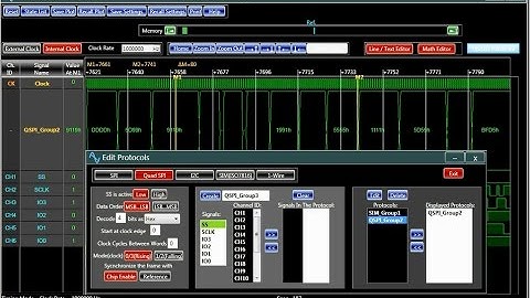 LP600 Logic Analyzer Pattern Generator Series